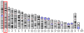Profile Picture of Coiled-coil domain containing 74aon Wikipedia