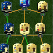 Profile Picture of Aaron Doyle (@aarondoyle9702) on Youtube