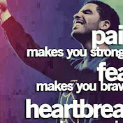 Profile Picture of Faraz Mohammed (@Faraz6544) on Youtube