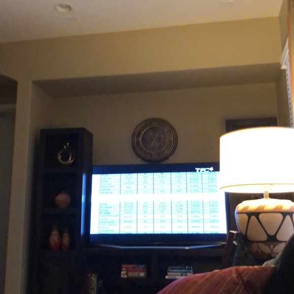 Profile Picture of Nenita Tangonan (@superscientist1) on Poshmark