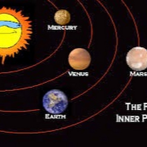 Profile Picture of Allen Gu (@allengu522) on Poshmark