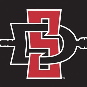 Profile Picture of Josh MACHADO Or Harper! (@Squints619) on Twitter