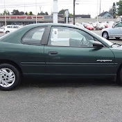 Profile Picture of Charles Huffman (@charleshuffman6982) on Youtube