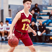 Profile Picture of Alex Villegas (@alexvillegas5925) on Youtube