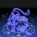 Profile Picture of Robert Roundtree (@robert.roundtree.58) on Facebook
