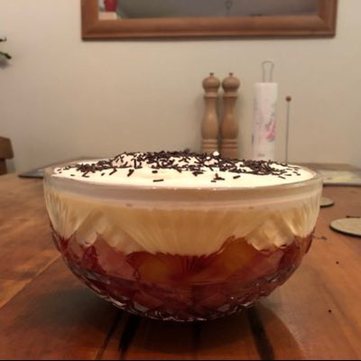 Jennifer McCarthy - Twitter Profile Picture of Jennifer McCarthy (@JenniferMcCart1) on Twitter