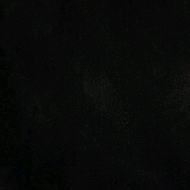 Profile Picture of ^^ (@yongguan2) on Tiktok