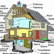 JAVIER GIRALDEZ - Youtube Profile Picture of JAVIER GIRALDEZ (@javiergiraldez1647) on Youtube