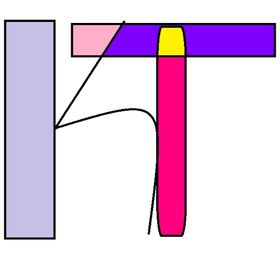 Profile Picture of Kyleigh Toner (@kytoner) on Pinterest