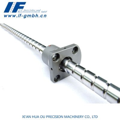 Profile Picture of Xi'an Hua Ou Precision Machinery Co., Ltd (@HuaouXian) on Twitter