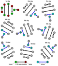 Profile Picture of Round-robin tournament - Wikipediaon Wikipedia