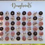 Profile Picture of Doughnut Wall Hire (@hiredoughnutwall) on Instagram