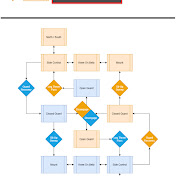 Profile Picture of Nathan Ridgeway (@nathanridgeway8301) on Youtube