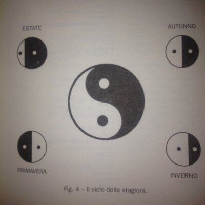 Profile Picture of Marc Vincent Puglia (@@MaVincentPuglia) on Twitter