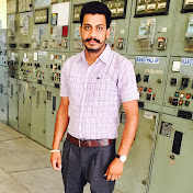 Profile Picture of Sandeep Virk (@sandeepvirk1751) on Youtube