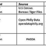 Profile Picture of Scott Stolp (@luckypenny1845) on Flickr