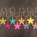 Profile Picture of Micky Breckenridge (@funkeyrings2020) on Instagram