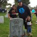 Profile Picture of Mario Borrego (@mario.borrego.73932) on Facebook