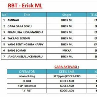 Profile Picture of Erick Eml Emlerick (@erickeml.emlerick) on Facebook