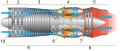 Profile Picture of Components of jet engineson Wikipedia