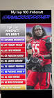 Profile Picture of   No. 4 in 2021 is OT Amarius... (@rivalsgodfather) on Tiktok