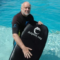 Profile Picture of Mike Mance (@mike-mance) on Quora