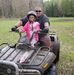 Profile Picture of David Haney (@bubba.winter.334) on Facebook