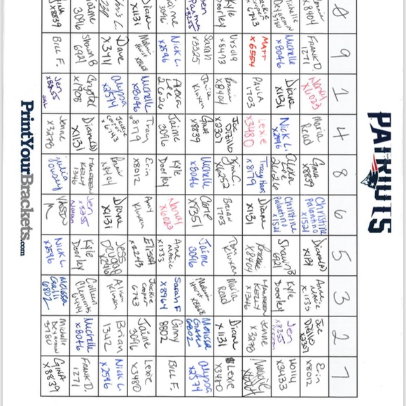 Profile Picture of Gina Macmullen (@ginamacmullen) on Poshmark