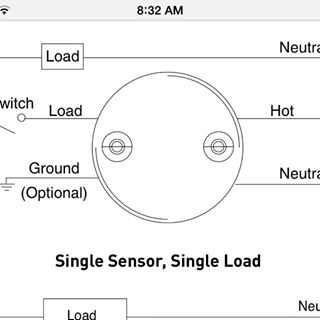 Nathan Garner - Facebook Profile Picture of Nathan Garner (@Nathan-Garner) on Facebook