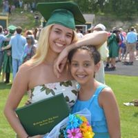 Profile Picture of Eliud Rodriguez (@eliud-rodriguez-2) on Quora