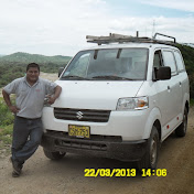 Profile Picture of Jimmy Benites Aurich (@jimmybenitesaurich194) on Youtube