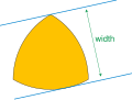 Profile Picture of Curve of constant widthon Wikipedia