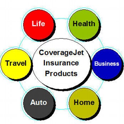 Profile Picture of Robert Carper (@coveragejet) on Twitter