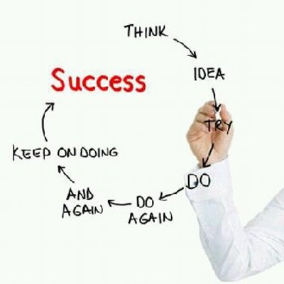 Profile Picture of Igo (@Abraham_Margo) on Twitter