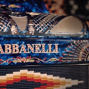 Profile Picture of Roy Duque (@RoyD713) on Youtube