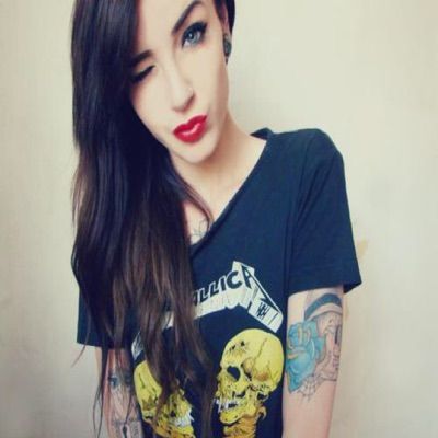 Profile Picture of Macy_Wilcos🇵🇷 (@macy_wilcos) on Tiktok