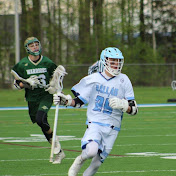 Profile Picture of David Lipinski (@davidlipinski1486) on Youtube