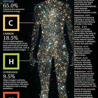 John Cabot - Twitter Profile Picture of John Cabot (@@BaadNamGar) on Twitter