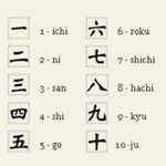 Profile Picture of Genoveva Silva Ugarte (@ugarte_genoveva) on Instagram