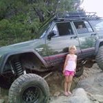 Profile Picture of Kevin Bianco (@kevmanbianco) on Instagram