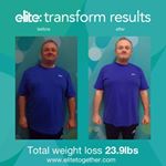 Profile Picture of Keith Pinder (@keith.pinder.73) on Instagram