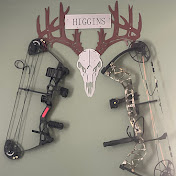 Profile Picture of Hunter Higgins (@Hunter-Higgins.24) on Youtube