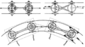 Profile Picture of Arnoux systemon Wikipedia