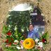 Profile Picture of Sayed Ghareep Garyp (@sayedghareep.garyp) on Facebook