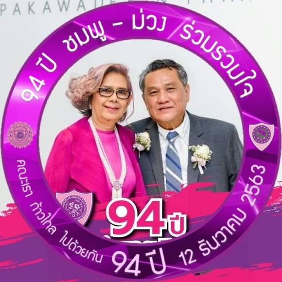 Profile Picture of Ronchai Chindanonda (@ronchc) on Poshmark