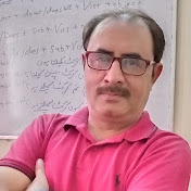 Profile Picture of Sir Nadeem Shah (@sirnadeemshah4525) on Youtube