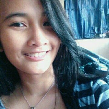 Profile Picture of Pamela Siosan (@itsMepamElls) on Twitter