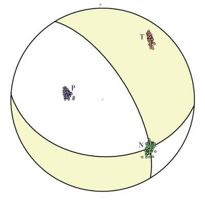 Profile Picture of Jascha Polet (@CPPGeophysics) on Twitter