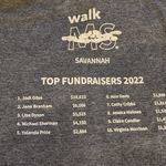 Profile Picture of Jodi Moe Giles (@jodigiles) on Instagram