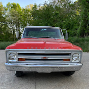 Profile Picture of Chris Elms (@chriselms923) on Youtube